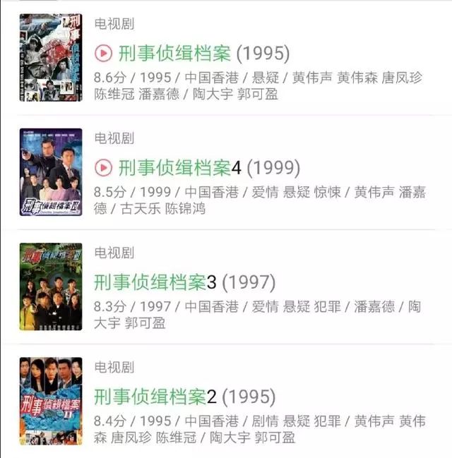 当年高产巅峰作品的TVB，这16部破案剧，堪称经典