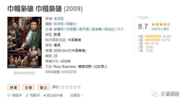 TVB经典剧《巾帼枭雄》系列将拍第四部，黎耀祥、邓萃雯时隔11年再同框