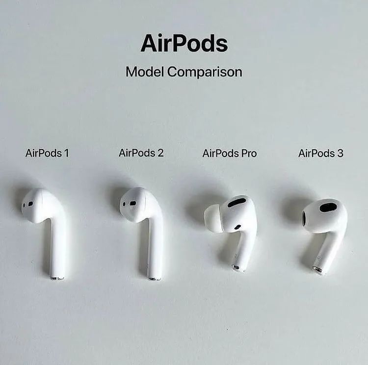 不止 iPhone 13，新 AirPods 也来了