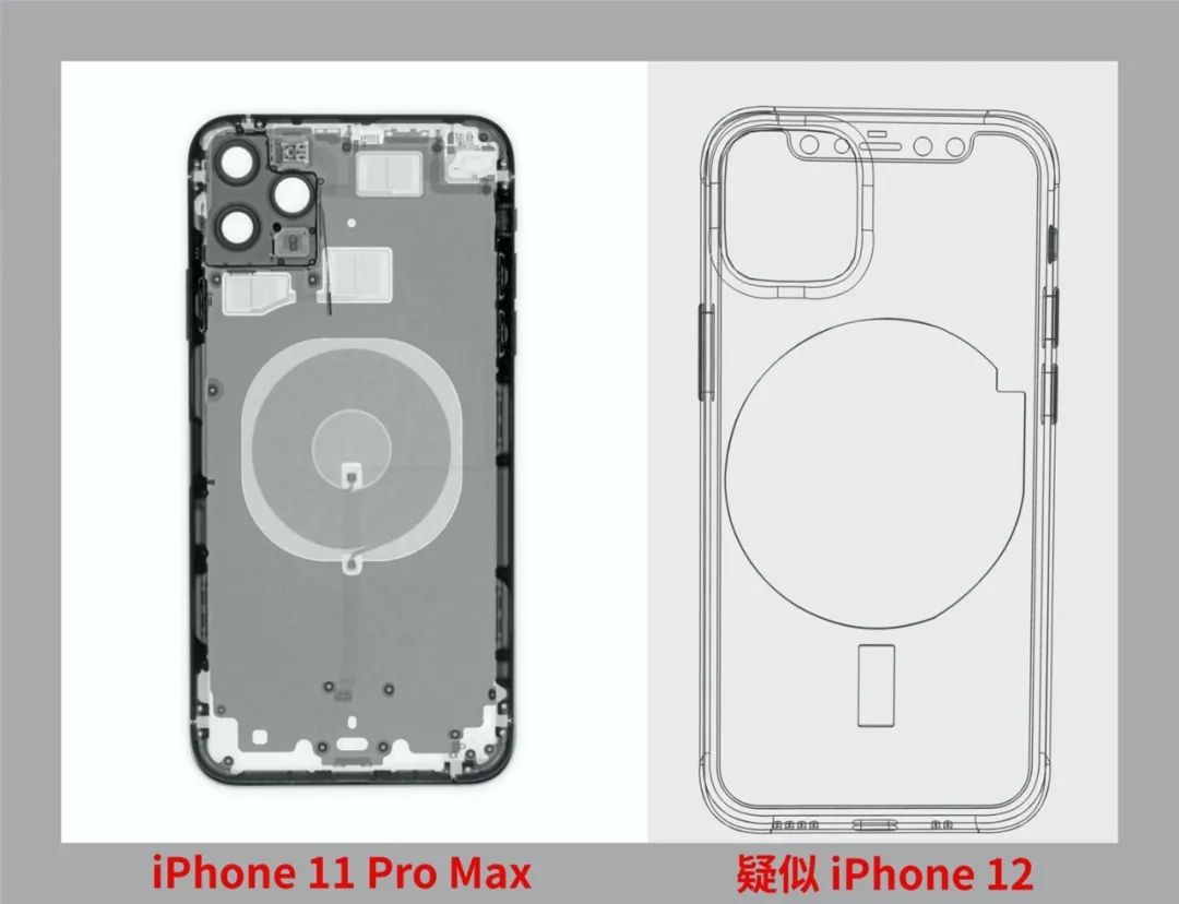 iPhone 12 将支持磁吸式无线充电