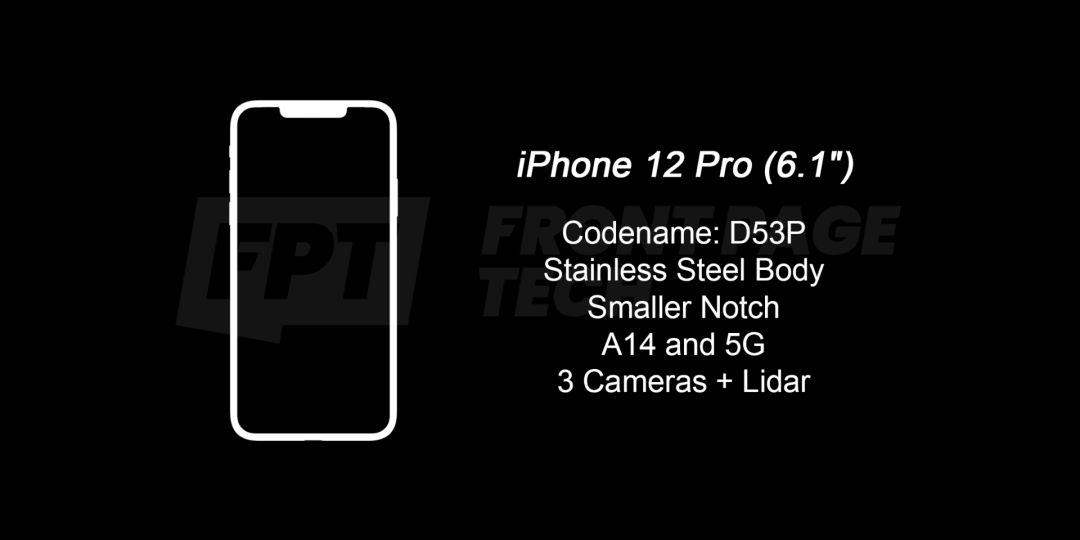 iPhone 12 要来了，你怎么选？