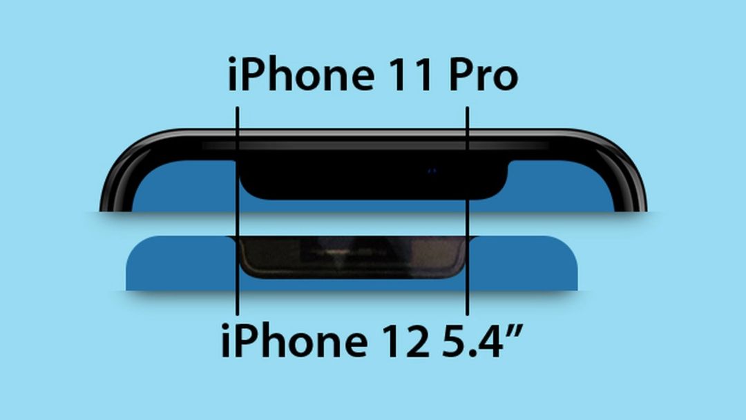 iPhone 12 刘海设计曝光，变小了