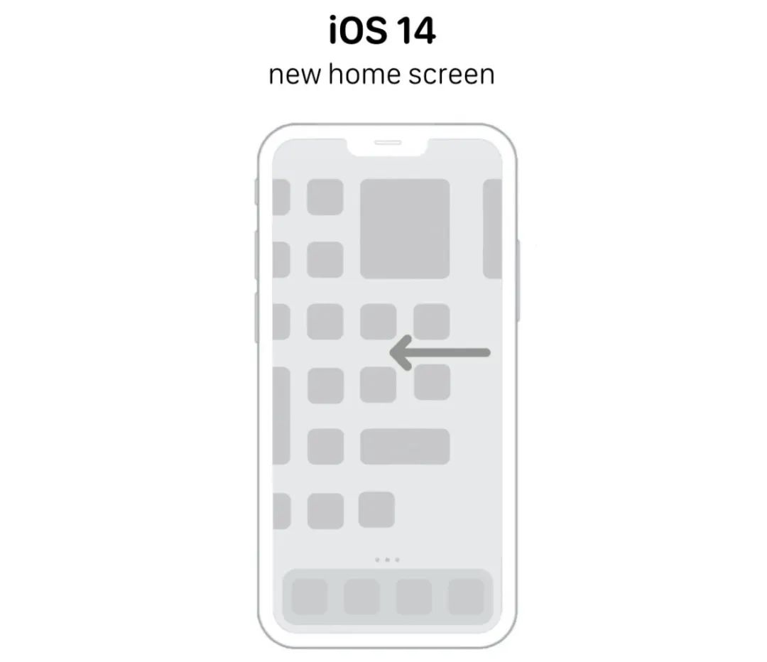 iPhone 12 小刘海，iOS 14 新界面