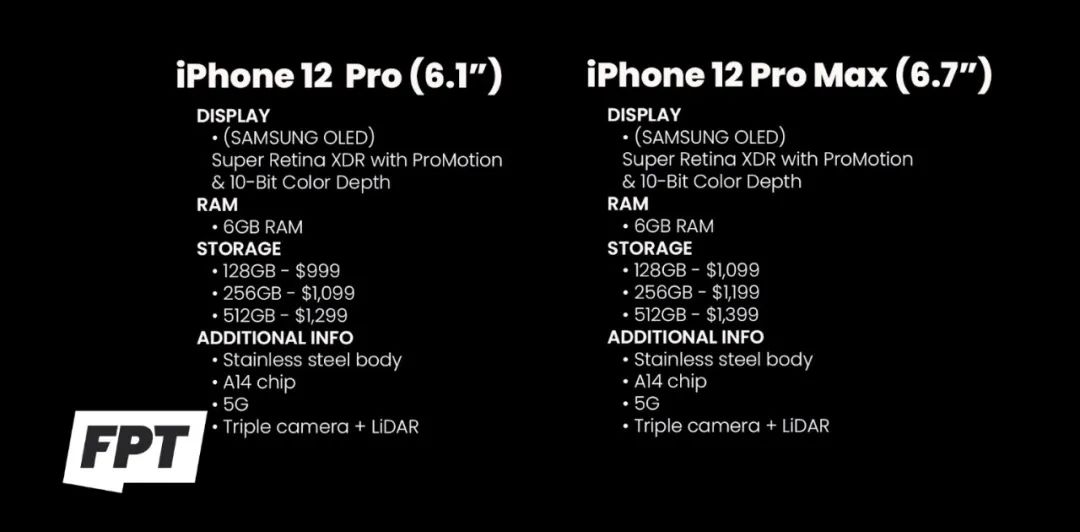 iPhone 12 全系价格定了，终于买的起了