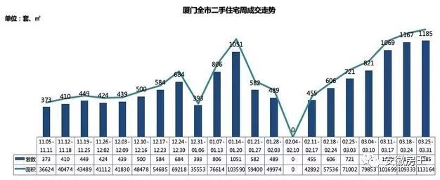 600人全款抢，超3000人登记，千人连夜排队…楼市现“万人抢房”！