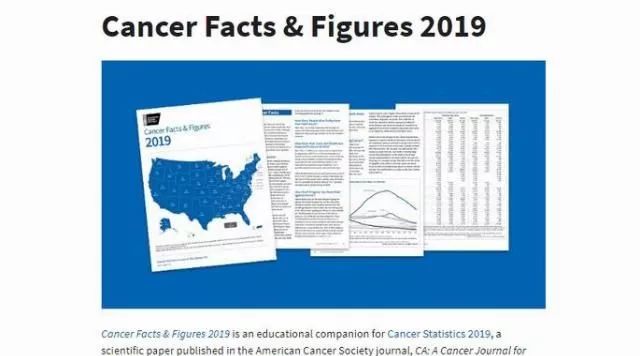 美国癌症死亡率下降，我们却逐年上升！20年的抗癌经验值得学习！