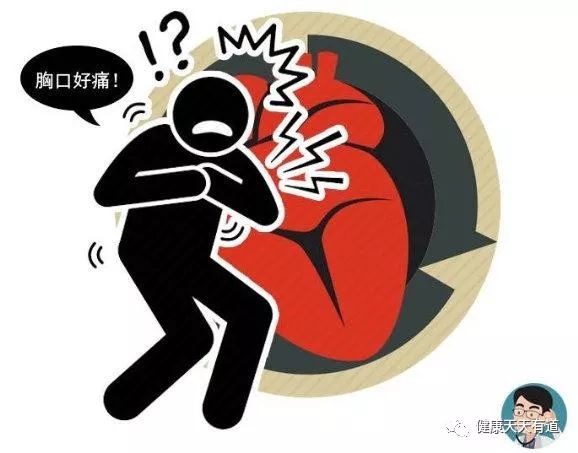 4种无痛性心梗症状“骗术”很高，同样凶险，容易让人忽视，需警惕