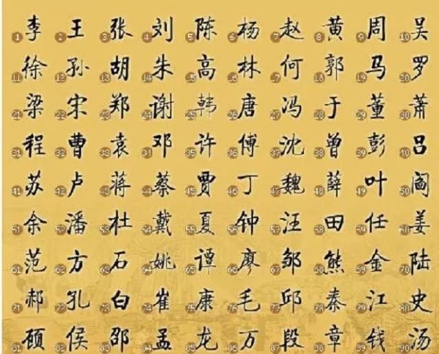 中国历史上最牛的姓氏，诞生59个皇帝，开创了8个王朝