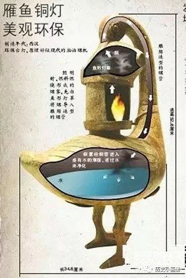 中国“古代第五大发明”，领先世界600年，却被说成灭国神器