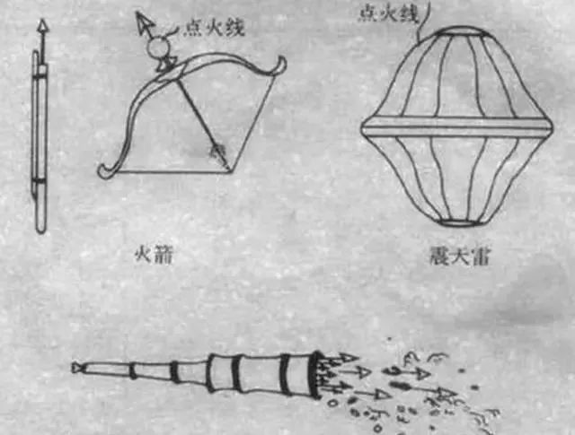 中国四大发明中，有一物直接改变世界，影响世界历史一千多年