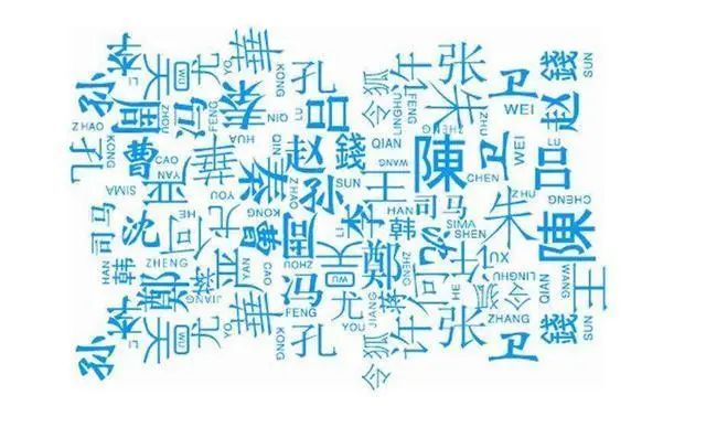 中国有5600多个姓氏，只有这5个姓氏从未衰落，看看是你的姓吗？