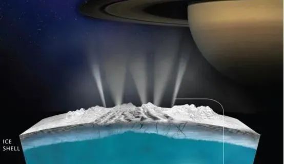 南极冰下发现“异星世界”，距地面4千米，间接证明外星生命存在！