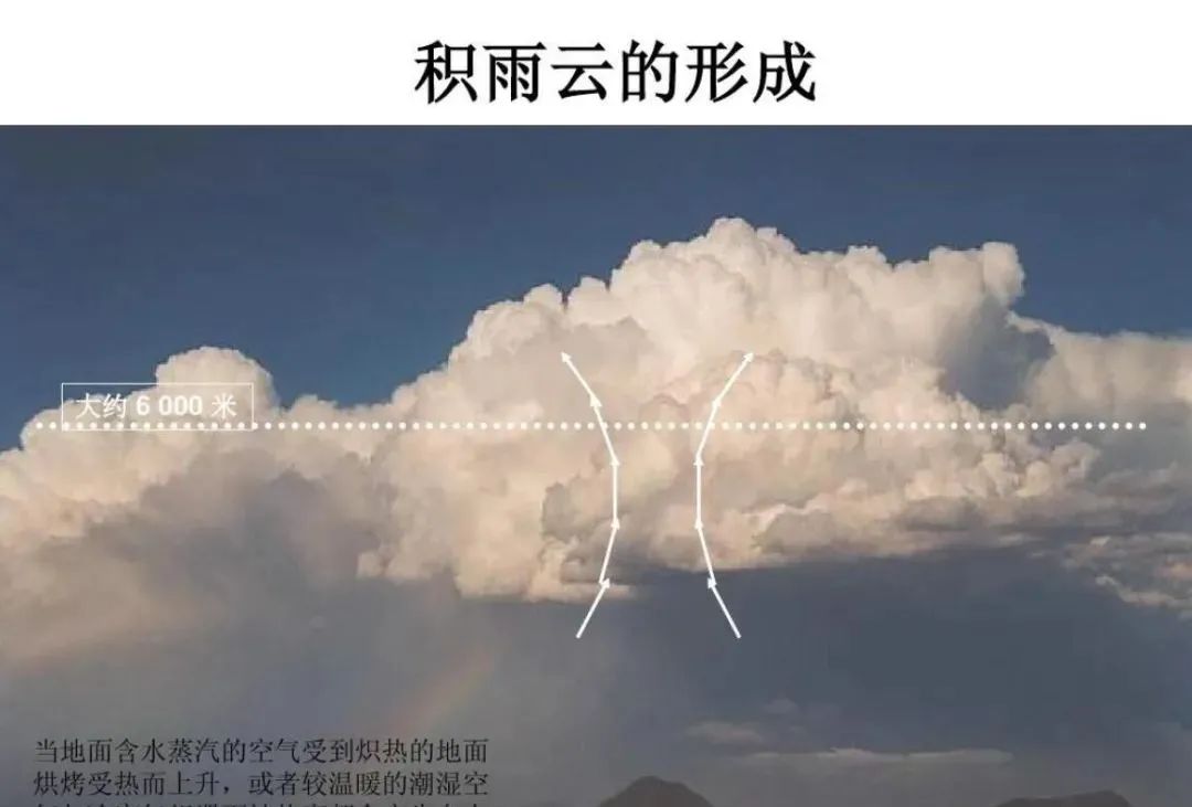 陕西渭南上空出现“诡异云团”，像浓烟一样，不停膨胀，到底是啥？