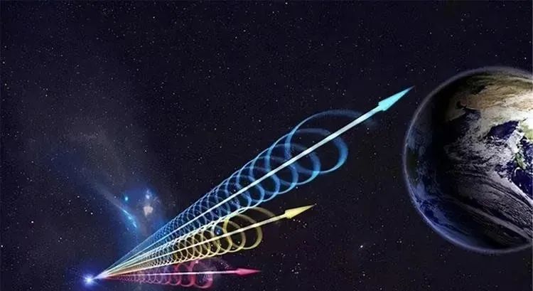 宇宙深处传来6个“神秘”信号，科学家已确定来源，谁发出来的？