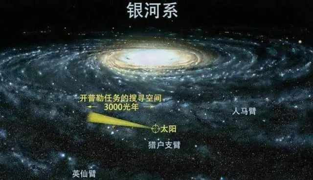 地球和太阳都被设计过？印度1万年壁画刻着奇怪内容，或给出答案