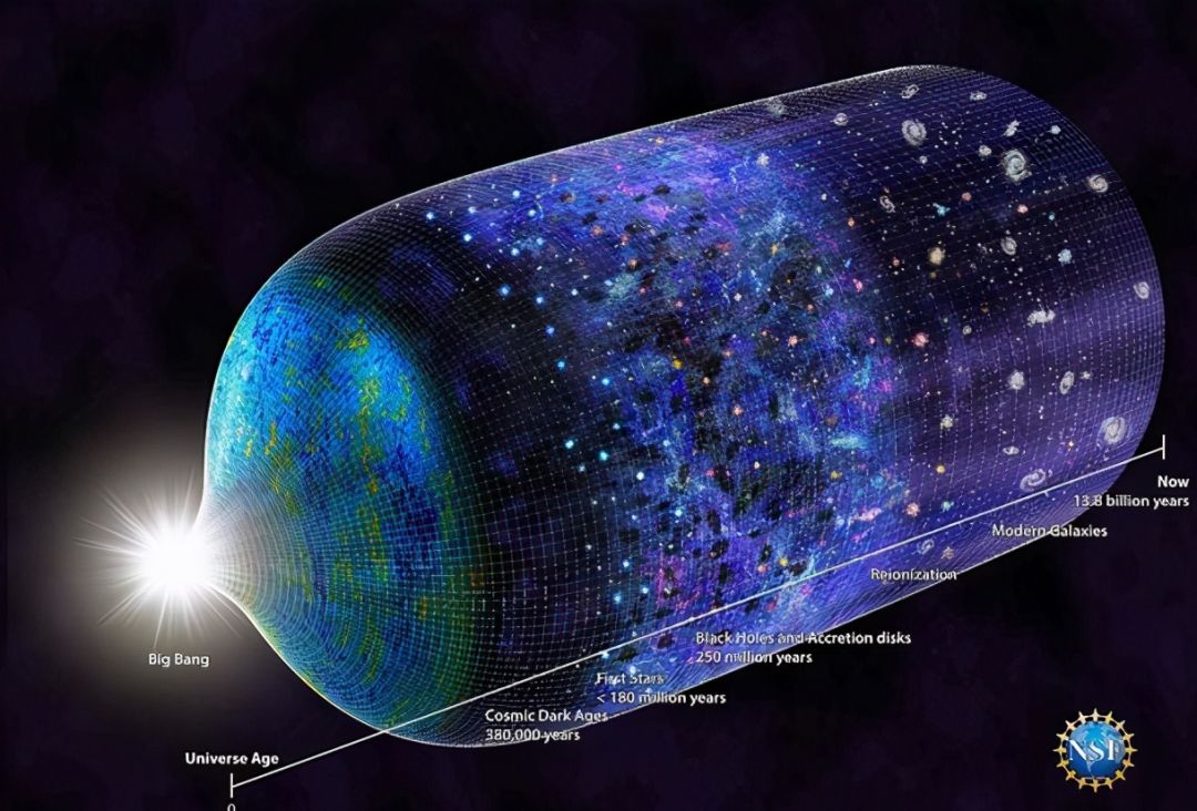 宇宙的一切都是设计好的吗？其实随手丢个纸团，就能得到问题答案