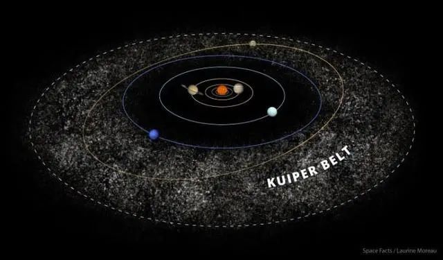 地球和太阳都被设计过？印度1万年壁画刻着奇怪内容，或给出答案