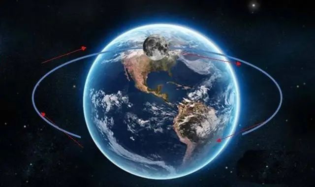 科学家发现，地球自转速度在变慢，未来一天有可能变成240小时