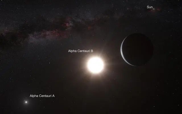 天文学家在地球“隔壁”发现了一颗可能存在生命体的行星！