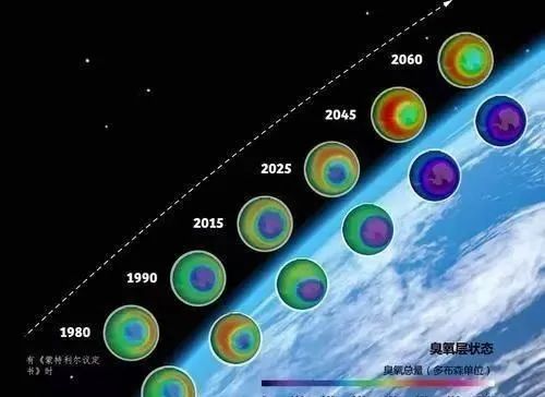 火星也在太阳系宜居带，人类能把火星改造成宜居星球吗？