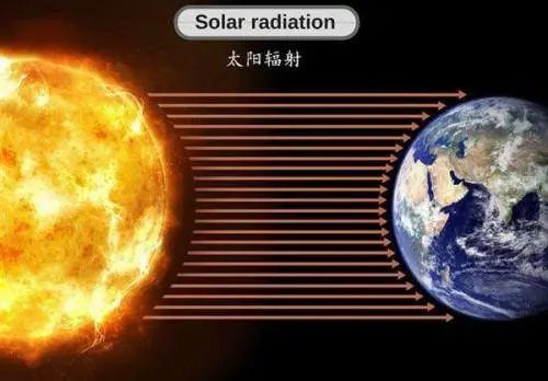 太阳表面接近6000度，地球都晒热了，为何太空却是绝对零度？