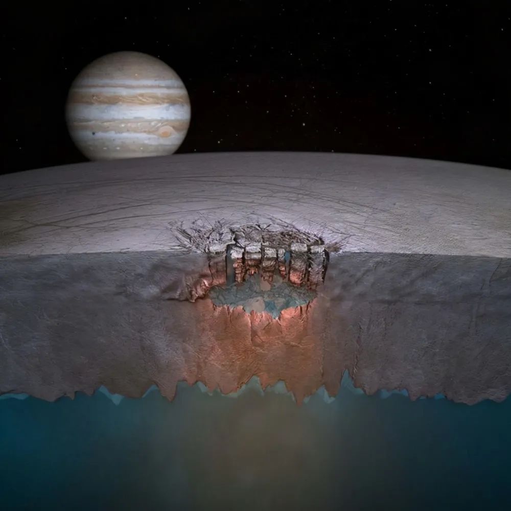 比月球还小，液态水却是地球的两倍，最有可能发现地外生命的星球