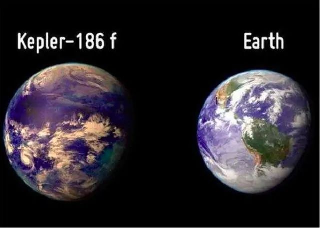 地球不再唯一？科学家发现24颗宜居行星，比地球更适合人类生存