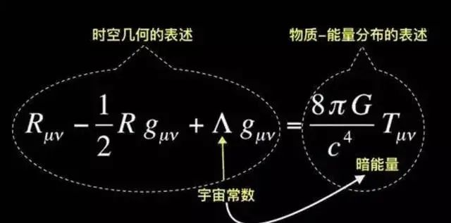 科学家发现，宇宙存在“各向同性”，外星人的世界和我们不一样