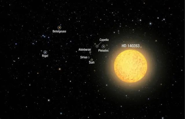 比宇宙形成还早的恒星被发现？是科学的进步还是之前理论的错误？