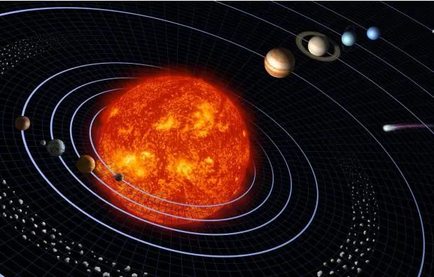 太阳系边缘几个天体轨道极为相似，难道是受第九行星影响？