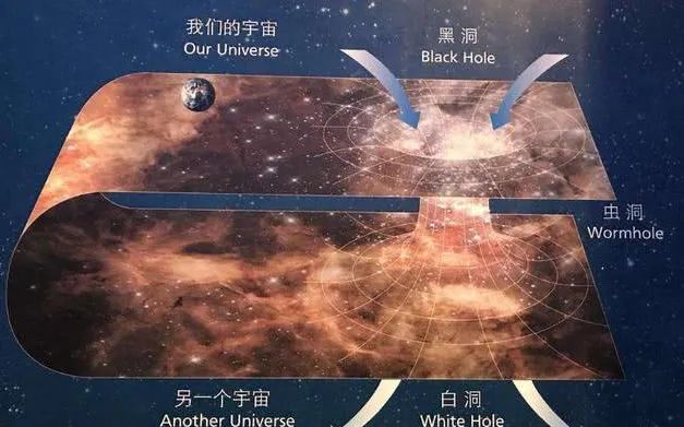 时空穿越真的存在？女子称从3800年穿越回来，还拿出火星照片证据