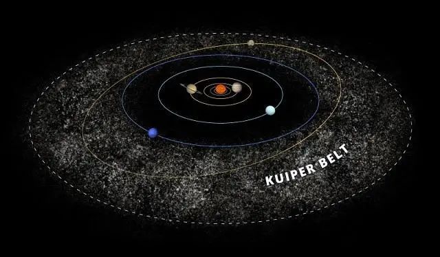 太阳系边缘仍潜伏着一个巨大天体，哈勃望远镜又有新发现