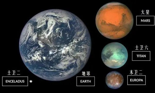 金星重大发现！科学家：云层中存在磷化氢气体，可能有不明生物