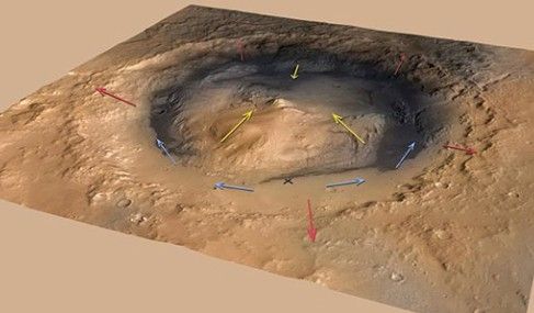 科学家对火星最新研究发现，这种液体真实存在