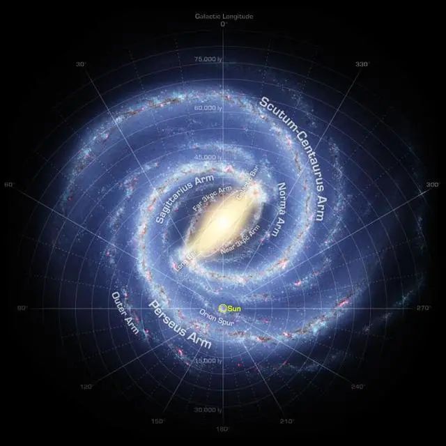 科学家发现120亿光年处类银河系星系，再次刷新人类对宇宙的认识