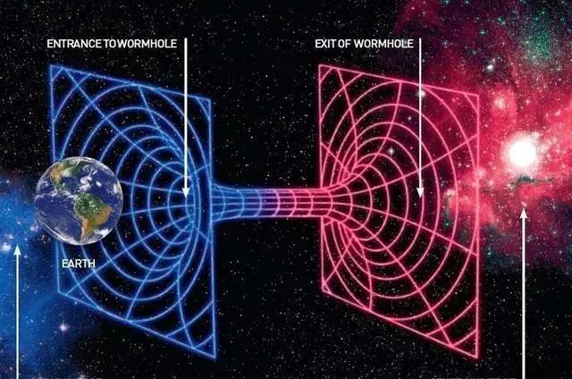 我们身边真有平行宇宙存在？NASA发现平行宇宙新证据