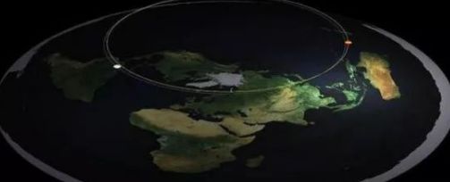 地球真的是圆的？距离太阳100英里，NASA的视频公布了答案