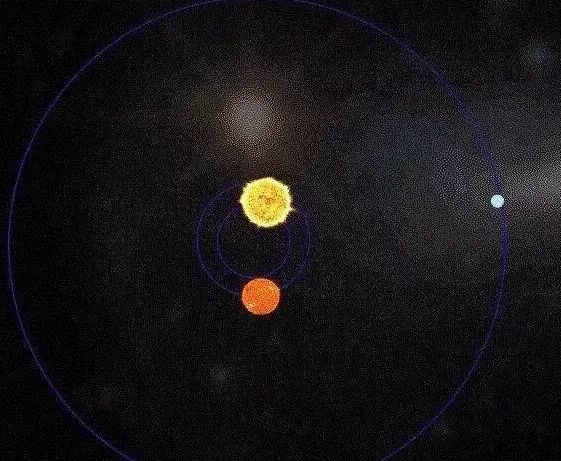 我国科学家发现比邻星系统轨道运行特征，有行星位于它的宜居带内