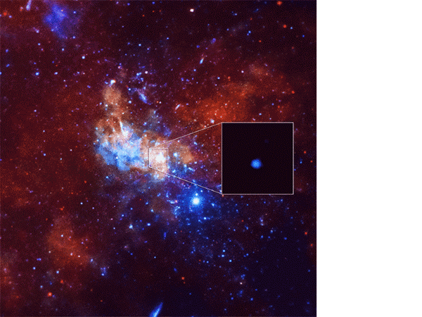 银河系中心的那块亮斑是什么？会是一个巨大的太阳吗？