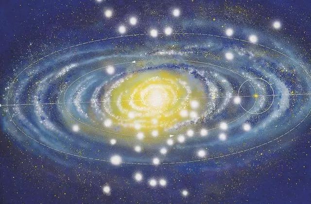 你知道吗？科学家猜测太阳公转一圈需2.5亿年！那么银河系呢？