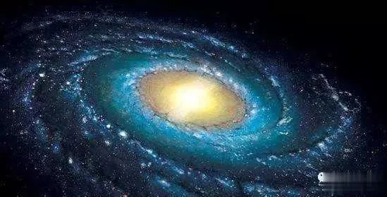 太阳系围绕银河系运动，银河系围绕什么运动？