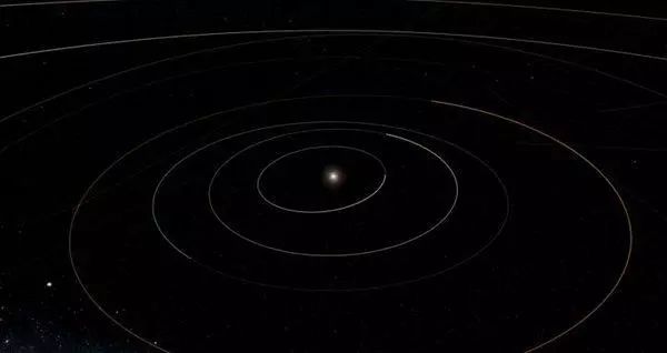 如果把地球的直径按比例缩小到一米，那我们的太阳系会有多大？