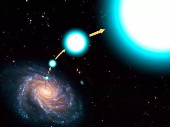 黑洞竟然把一颗恒星踢出银河系！!速度每秒1666公里！