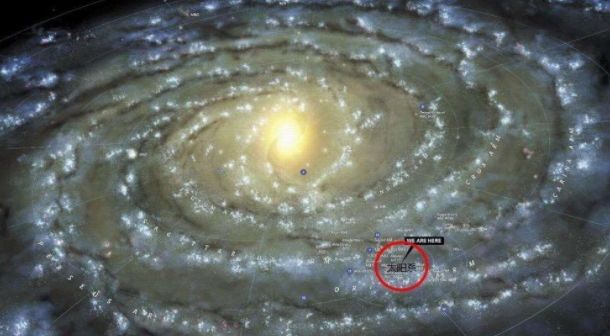 我们所在的银河系直径有多大？人类怎么知道银河系有多大？