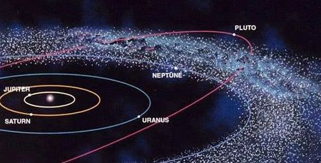 科学家发现太阳系有五大特别之处，每一个似乎都是被人刻意安排
