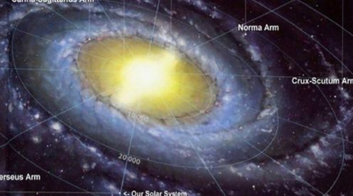 太阳在银河系里高速运行几十亿年，怎么不会发生与恒星相撞事件？