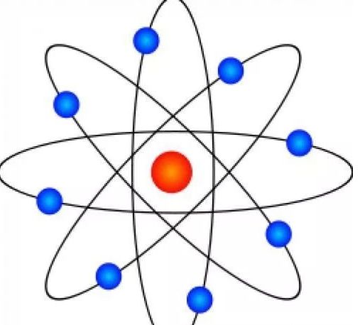 放射性和原子的发现过程，很多时候科学的发现充满了偶然因素！