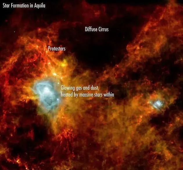 一箭穿心？科学家发现跨幅9000光年巨大气体结构，在银河系穿梭