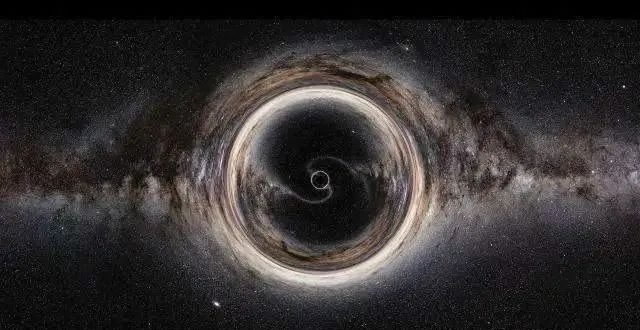 黑洞中存在生命？宇宙的史瓦西半径等于哈勃半径，难道宇宙是个黑洞？