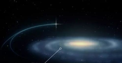 每秒1700公里！一颗“活”的恒星正流浪银河系！科学家迷惑不解！